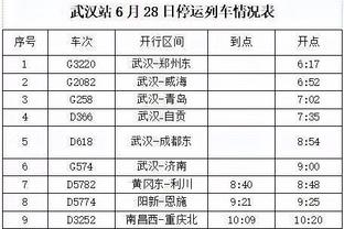 ?伊森25+14 小杰克逊44+7 罗斯19+6 火箭力擒灰熊迎4连胜